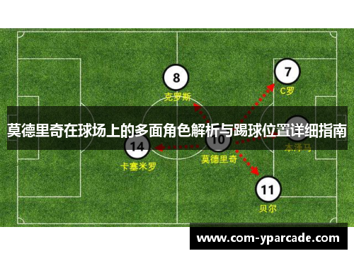莫德里奇在球场上的多面角色解析与踢球位置详细指南