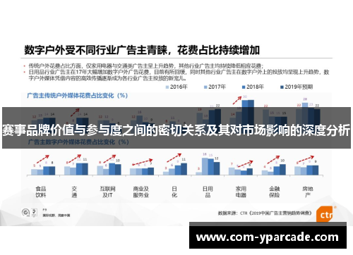 赛事品牌价值与参与度之间的密切关系及其对市场影响的深度分析