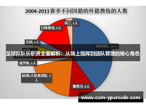 足球队队长职责全面解析：从场上指挥到团队管理的核心角色
