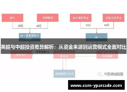 英超与中超投资差异解析：从资金来源到运营模式全面对比