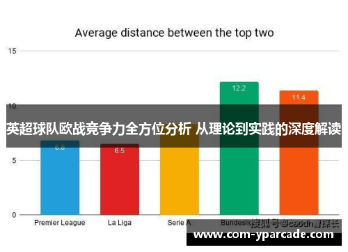 英超球队欧战竞争力全方位分析 从理论到实践的深度解读